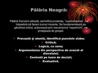 Pălăria Neagră:Pălărie frecvent utilizată, semnifică prudenţa, “supravieţuirea”, ne împiedică să facem lucruri riscante. Se fundamentează pe gândirea critică, acţionează prin mecanismul “nepotrivirii”, ne protejează de greşeli.Precaută şi atentă, identifică punctele slabe;Critică;Logică, cu sens;Argumentarea din perspectiva de avocat al diavolului;Centrată pe luare de decizii;Evaluativă.