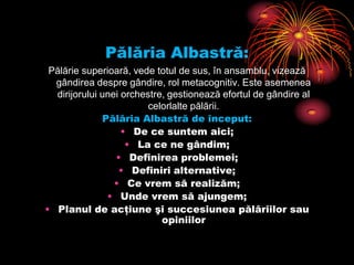 Pălăria Albastră:Pălărie superioară, vede totul de sus, în ansamblu, vizează gândirea despre gândire, rol metacognitiv. Este asemenea dirijorului unei orchestre, gestionează efortul de gândire al celorlalte pălării.Pălăria Albastră de început:De ce suntem aici;La ce ne gândim;Definirea problemei;Definiri alternative;Ce vrem să realizăm;Unde vrem să ajungem;Planul de acţiune şi succesiunea pălăriilor sau opiniilor