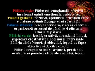 Pălăria roşie:Pătimaşă, emoţională, afectivă, furnizează opinii emoţionale, subiective.Pălăria galbenă: pozitivă, optimistă, orientată către o viziune optimistă, sugerează speranţă.Pălăria albastră: rece, superioară, vizează controlul, organizează procesul de gândire şi eficienţa celorlalte pălării.Pălăria verde: fertilă, creativă, abundentă în idei, sugerează creativitate şi idei noi şi interesante.Pălăria albă: Neutră şi obiectivă, legată de fapte obiective şi de cifre exacte.Pălăria neagră: sobră şi serioasă, prudentă, evidenţiază punctele slabe ale unei idei, teorii.