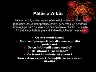 Pălăria Albă:Pălărie neutră, vorbeşte prin intermediul faptelor şi cifrelor, nu generează idei, ci doar premise pentru generarea lor, defineşte informaţia pe care o avem şi pe cea pe care o căutăm, defineşte întrebările ce trebuie puse. Gândire disciplinată şi neutră.Ce informaţii avem? Care sunt perspectivele din care e privită problema?De ce informaţii avem nevoie?Ce informaţii ne lipsesc?Ce întrebări trebuie să punem?Cum putem obţine informaţiile de care avem nevoie?