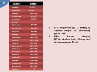 Political History of Pala dynasty Pala Rulers NEP.pptx
