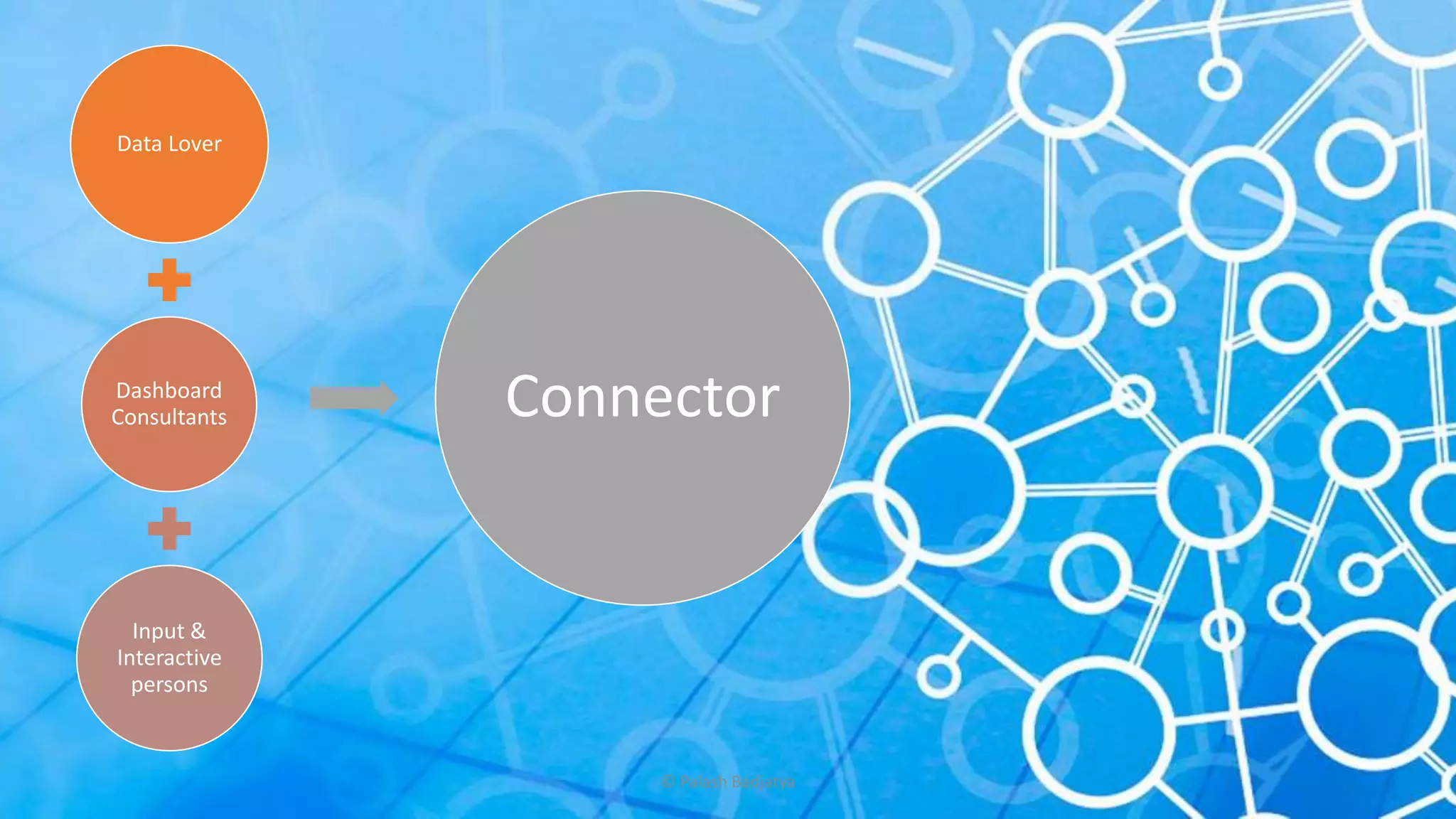 Data Lover
Dashboard
Consultants
Input &
Interactive
persons
Connector
© Palash Badjatya
 