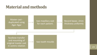 Materialand methods
23
Master cast -
duplicated using
Agar-Agar
two maxillary cast
for each patient.
Record bases -2mm
thickness uniformly
facebow transfer
and mounting of
original master cast
in centric relation
two tooth moulds
 
