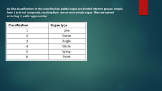 da Silva classification:In this classification,palatal rugae are divided into two groups: simple,
from 1 to 6 and composed, resulting fromtwo or more simple rugae. They are named
accordingto each rugae number
 