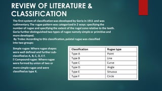 The first system of classificationwas developed by Goria in 1911 and was
rudimentary.The rugae pattern was categorizedin 2 ways: specifyingthe
number of rugae and specifyingthe extent of the rugal zone relative to the teeth.
Goria further distinguished two types of rugae namely simple or primitive and
more developed.
By Trobo:Accordingto this classification,palatal rugae was classified
into two groups:
Simple rugae: Where rugae shapes
were well defined and further sub-
classifiedas A, B, C, D, E F.
Compoundrugae: Where rugae
were formed by union of two or
more simple rugae and were
classifiedas type X.
REVIEW OF LITERATURE &
CLASSIFICATION
 