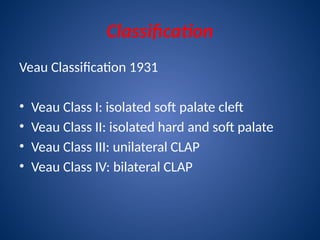 Veau Classfication Introduction to Palatoplasty for Medical Students.pptx