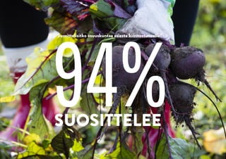 94%
Suosittelisitko osuuskuntaa asiasta kiinnostuneelle?
SUOSITTELEE
 
