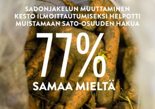 77%
SADONJAKELUN MUUTTAMINEN
KESTO ILMOITTAUTUMISEKSI HELPOTTI
MUISTAMAAN SATO-OSUUDEN HAKUA
SAMAA ѱÄ
 