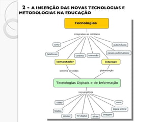    2 -  A INSERÇÃO DAS NOVAS TECNOLOGIAS E METODOLOGIAS NA EDUCAÇÃO 