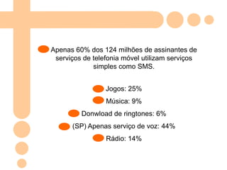 MOBILE VERSUS BÍBLIA