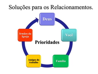 MOBILE VERSUS BÍBLIA