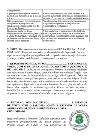 Código Penal).
A pena para esse tipo de violência   A pena mínima é reduzida para 3 meses e a
doméstica e familiar era de 6 meses máxima aumentada para 3 anos, acrescentando-
a 1 ano.                             se mais 1/3 no caso de portadoras de deficiência.
Não era previsto o comparecimento Permite ao Juiz determinar o comparecimento
do agressor a programas de           obrigatório do agressor a programas de
recuperação e reeducação (Lei de     recuperação e reeducação.
Execuções Penais).
O agressor podia continuar           O Juiz pode fixar o limite mínimo de distância
frequentando os mesmos lugares que entre o agressor e a vítima, seus familiares e
a vítima frequentava. Tampouco era testemunhas. Pode também proibir qualquer tipo
proibido de manter qualquer forma de de contato com a agredida, seus familiares e
contato com a agredida.              testemunhas.



MÚSICA: Ouviremos neste momento a música CEARÁ TERRA DA LUZ
COM FAGNER que vai para todos os alunos da Escola Figueiredo Correia,
especialmente aqueles que repudiam todo o tipo de violência, seja ele contra
a criança, o idoso, o deficiente, o homossexual e a mulher.

3º RETORNO: BOM DIA, EU SOU............................... E ESTAMOS DE
VOLTA COM O PALAVRA JOVEM COMO NOSSO QUADRO O É
DE LASCAR: É de lascar ter que aguentar homens e mulheres machistas
que pensam que é norma xingar, bater e humilhar em mulheres frágeis, sem
ter nenhum senso de humanidade e de justiça, afinal agressão física ou
verbal é crime contra qualquer pessoa, principalmente os mais frágeis. E é de
lascar ainda também ver que muitas mulheres se calam diante desta situação
que agridem a dignidade e os direitos humanos. Mas o pior de tudo e de
lascar elas depois de sofrerem agressões físicas, verbais, sexuais e
humilhações de todo tipo voltar as seus parceiros com promessa de mudança,
de provas de amor e as consequências são quase sempre trágicas.


4º RETORNO: BOM DIA, EU SOU ............................... E ESTAMOS
DE VOLTA COM O PALAVRA JOVEM E ESTAMOS DE VOLTA
AGORA COM ALGUNS INFORMES PARA NOSSA
COMUNIDADE

Hoje realizamos Momentos Cidadãos especiais para
tratarmos principalmente da nossa adesão ao
Projeto Jovem de Futuro e VIII Exposição de
 