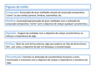 Figuras de estilo:
Comparação: Associação de duas realidades através da conjunção comparativa
“como” ou dos verbos parecer, lembrar, assemelhar, etc.

Metáfora: Associação/aproximação de duas realidades sem a utilização da
conjunção comparativa “como” com o objectivo de realçar qualquer característica.


Hipérbole: Exagero da realidade com o objectivo de realçar características ou
reforçar a importância de algo.


Perífrase: Dizer de uma forma extenso, algo que poderia ser dito de forma breve.
Tem , por vezes, o objectivo de pôr em destaque a caracterização.



Personificação: Consiste na atribuição de características humanas a seres
inanimados e irracionais com o objectivo de realçar a importância e relevância de
algo.
 