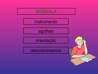 BÚSSOLA instrumento agulhas orientação descobrimentos 