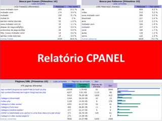 Relatório CPANEL