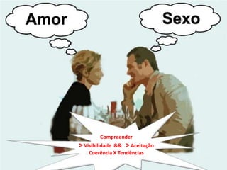 Compreender> Visibilidade  &&   > AceitaçãoCoerência X Tendências 