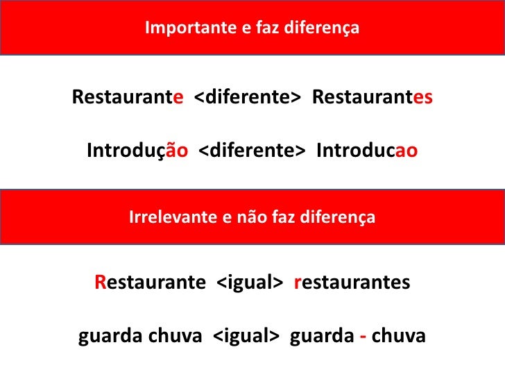 Estrutura de redação dissertativa argumentativa pronta Estrutura de redação dissertativa argumentativa pronta