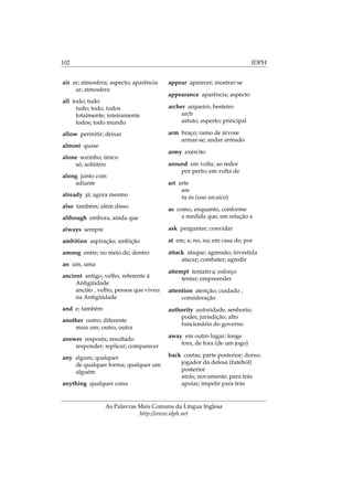 102 IDPH
air ar; atmosfera; aspecto; aparência
ar; atmosfera
all todo; tudo
tudo; todo, todos
totalmente; inteiramente
todos; todo mundo
allow permitir; deixar
almost quase
alone sozinho; único
só, solitário
along junto com
adiante
already já; agora mesmo
also também; além disso
although embora, ainda que
always sempre
ambition aspiração; ambição
among entre; no meio de; dentro
an um, uma
ancient antigo, velho, referente à
Antigüidade
ancião , velho, pessoa que viveu
na Antigüidade
and e; também
another outro; diferente
mais um; outro, outra
answer resposta; resultado
responder; replicar; comparecer
any algum; qualquer
de qualquer forma; qualquer um
alguém
anything qualquer coisa
appear aparecer; mostrar-se
appearance aparência; aspecto
archer arqueiro, besteiro
arch
astuto, esperto; principal
arm braço; ramo de árvore
armar-se; andar armado
army exército
around em volta; ao redor
por perto; em volta de
art arte
are
tu és (uso arcaico)
as como, enquanto, conforme
a medida que; em relação a
ask perguntar; convidar
at em; a; no, na; em casa de; por
attack ataque; agressão; investida
atacar; combater; agredir
attempt tentativa; esforço
tentar; empreender
attention atenção; cuidado ;
consideração
authority autoridade, senhorio;
poder, jurisdição; alto
funcionário do governo
away em outro lugar; longe
fora, de fora (de um jogo)
back costas; parte posterior; dorso;
jogador da defesa (futebol)
posterior
atrás; novamente; para trás
apoiar; impelir para trás
As Palavras Mais Comuns da Língua Inglesa
http://www.idph.net
 