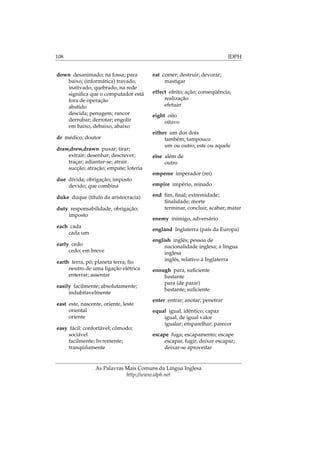 108 IDPH
down desanimado; na fossa; para
baixo; (informática) travado,
inativado, quebrado, na rede
signiﬁca que o computador está
fora de operação
abatido
descida; penugem; rancor
derrubar; derrotar; engolir
em baixo, debaixo, abaixo
dr médico; doutor
draw,drew,drawn puxar; tirar;
extrair; desenhar; descrever;
traçar; adiantar-se; atrair
sucção; atração; empate; loteria
due dívida; obrigação; imposto
devido; que combina
duke duque (título da aristocracia)
duty responsabilidade, obrigação;
imposto
each cada
cada um
early cedo
cedo; em breve
earth terra, pó; planeta terra; ﬁo
neutro de uma ligação elétrica
enterrar; assentar
easily facilmente; absolutamente;
indubitavelmente
east este, nascente, oriente, leste
oriental
oriente
easy fácil; confortável; cômodo;
sociável
facilmente; livremente;
tranqüilamente
eat comer; destruir; devorar;
mastigar
effect efeito; ação; conseqüência;
realização
efetuar
eight oito
oitavo
either um dos dois
também; tampouco
um ou outro; este ou aquele
else além de
outro
emperor imperador (rei)
empire império, reinado
end ﬁm, ﬁnal; extremidade;
ﬁnalidade; morte
terminar, concluir, acabar; matar
enemy inimigo, adversário
england Inglaterra (país da Europa)
english inglês; pessoa de
nacionalidade inglesa; a língua
inglesa
inglês, relativo à Inglaterra
enough para, suﬁciente
bastante
para (de parar)
bastante; suﬁciente
enter entrar; anotar; penetrar
equal igual, idêntico; capaz
igual, de igual valor
igualar; emparelhar; parecer
escape fuga; escapamento; escape
escapar, fugir; deixar escapar;
deixar-se aproveitar
As Palavras Mais Comuns da Língua Inglesa
http://www.idph.net
 