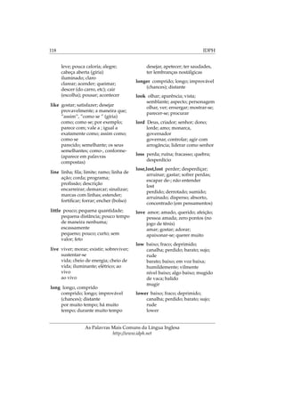 118 IDPH
leve; pouca caloria; alegre;
cabeça aberta (gíria)
iluminado; claro
clarear; acender; queimar;
descer (do carro, etc); cair
(escolha); pousar; acontecer
like gostar; satisfazer; desejar
provavelmente; a maneira que;
”assim”, ”como se ” (gíria)
como; como se; por exemplo;
parece com; vale a ; igual a
exatamente como; assim como;
como se
parecido; semelhante; os seus
semelhantes; como-, conforme-
(aparece em palavras
compostas)
line linha; ﬁla; limite; ramo; linha de
ação; corda; programa;
proﬁssão; descrição
encarreirar; demarcar; sinalizar;
marcas com linhas; estender;
fortiﬁcar; forrar; encher (bolso)
little pouco; pequena quantidade;
pequena distância; pouco tempo
de maneira nenhuma;
escassamente
pequeno; pouco; curto; sem
valor; feto
live viver; morar; existir; sobreviver;
sustentar-se
vida; cheio de energia; cheio de
vida; iluminante; elétrico; ao
vivo
ao vivo
long longo, comprido
comprido; longo; improvável
(chances); distante
por muito tempo; há muito
tempo; durante muito tempo
desejar, apetecer; ter saudades,
ter lembranças nostálgicas
longer comprido; longo; improvável
(chances); distante
look olhar; aparência; vista;
semblante; aspecto; personagem
olhar, ver; enxergar; mostrar-se;
parecer-se; procurar
lord Deus, criador; senhor; dono;
lorde; amo; monarca,
governador
governar, controlar; agir com
arrogância; liderar como senhor
loss perda; ruína; fracasso; quebra;
desperdício
lose,lost,lost perder; desperdiçar;
arruinar; gastar; sofrer perdas;
escapar de-; não entender
lost
perdido; derrotado; sumido;
arruinado; disperso; absorto,
concentrado (em pensamentos)
love amor; amado, querido; afeição;
pessoa amada; zero pontos (no
jogo de tênis)
amar; gostar; adorar;
apaixonar-se; querer muito
low baixo; fraco; deprimido;
canalha; perdido; barato; sujo;
rude
barato; baixo; em voz baixa;
humildemente; vilmente
nível baixo; algo baixo; mugido
de vaca; balido
mugir
lower baixo; fraco; deprimido;
canalha; perdido; barato; sujo;
rude
lower
As Palavras Mais Comuns da Língua Inglesa
http://www.idph.net
 