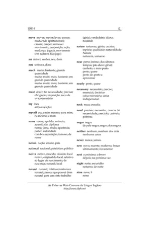 IDPH 121
move mover; mexer; levar; passar;
mudar (de apartamento);
causar; propor; comover
movimento; proposição; ação;
mudança; jogada, movimento
(em xadrez); ﬁla (jogo)
mr míster, senhor, seu, dom
mrs senhora, dona
much muito; bastante; grande
quantidade
muito; muito mais; bastante; em
grande quantidade
muito; muito mais; bastante; em
grande quantidade
must dever; ter necessidade; precisar
obrigação; imposição; suco de
uva; necessário
my meu
ai!(interjeição)
myself eu; a mim mesmo; para mim;
eu mesmo; a mim
name nome; apelido; anúncio;
autoridade; diploma
nome; fama, título; aparência;
poder; autoridade
com boa reputação; famoso; de
nome
nation nação; estado, país
national nacional; patriótico; público
native nativo, nascido; cidadão local
nativo, original do local, relativo
ao lugar de nascimento; de
nascença; natural; local
natural natural; relativo à natureza
natural; pessoa que possui dom
natural para um certo trabalho
(gíria); verdadeiro; idiota;
bastardo
nature natureza; gênio; caráter;
espécie; qualidade; naturalidade
Nature
natureza, universo
near perto; intimo; dos últimos
tempos; pão duro (gíria);
canhoto; o mais perto
perto; quase
perto de; perto a
aproximar
nearly perto, quase
necessary necessário; preciso;
essencial; decisivo
coisa necessária; coisa
indispensável
neck nuca; ousadia
need precisar, necessitar; carecer de
necessidade; precisão, carência;
pobreza
negro negro
de pele negra; negro; dos negros
neither nenhum, nenhum dos dois
nenhuma coisa
never nunca; jamais
new novo; recente; moderno; fresco
ultimamente; novamente
next o próximo; o breve
depois; na próxima vez
night noite; escuridão
noturno; de noite
nine nove, 9
nono
As Palavras Mais Comuns da Língua Inglesa
http://www.idph.net
 
