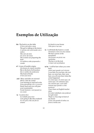 Exemplos de Utilização
the The book is on the table
O livro está sobre a mesa
The girl is talking to the doctor
A menina está conversando com o
médico
The cars are new
Os carros são novos
The women are preparing the
food
As mulheres estão preparando a
comida
of A man of humble origins
Um homem de origens humildes
She is the best of all teachers
Ela é a melhor das professoras
The book of books
O livro dos livros
and Mary and John are married
Maria e João são casados
I am learning to read and write
Estou aprendendo a ler e a escrever
Study hard and you will pass
your examination
Estude bastante e você passará no
seu exame
to I work to live
Eu trabalho para viver
I am going to Rio this weekend
Eu vou para o Rio este ﬁm de
semana
Go back to your house
Volte para a sua casa
in I will ﬁnish the book in a week
Terminarei o livro em uma semana
We had a picnic in the
mountains
Nós ﬁzemos um picnic nas
montanhas
The key is in the lock
A chave está na fechadura
to be I will be here when you come
back
estarei aqui quando você retornar
I was here, he was here, she was
here, we were here, they were
here, you all were here when the
crime happened
Eu estava aqui, ele estava aqui, ela
estava aqui, nós estávamos aqui,
eles estavam aqui, vocês todos
estavam aqui quando o crime
aconteceu
I have been an English teacher
since
Eu tenho trabalhado como professor
de inglês desde
There is a bus stop in front of
my house
Existe uma parada de ônibus em
frente à minha casa
13
 