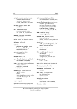 132 IDPH
subject assunto; sujeito, pessoa;
matéria, proﬁssão, ramo
sujeitar; revelar; passar
sujeito, subalterno; tendente
success sucesso; pessoa bem
sucedida
such semelhante; igual
como; do mesmo modo
tal; aquele (a), aqueles (as)
sudden repentino, imprevisto
subitamente
suffer sofrer; ter prejuízo; tolerar
sufﬁcient suﬁciente
sun sol
expor ao sol; insolar; tomar
banho de sol; brilhar;
esquentar-se no sol
superior superior, chefe
superior; altivo
suppose supor, crer
sure claro; óbvio; certo; veriﬁcado
obviamente; claramente
sweet doce; açucarado; melodioso;
meigo; carinhoso
bala, doce; compota
com doçura
swift rápido, ligeiro; imediato
tipo de pássaro
Swift
Swift (Jonathan, escritor inglês,
autor de "As Viagens de
Guliver")
sword espada
system sistema; corpo; programa
table mesa; refeição; tabuleiro
pôr sobre a mesa (proposta etc)
take,took,taken pegar; tirar; tomar;
segurar; agarrar; receber;
capturar; aprisionar; aceitar;
fotografar; empregar; adotar;
entender; guiar; conseguir
entrada; recepção; introdução
talk conversar; contar
conversa; palestra
tear,tore,torn lágrima; rasgar,
romper; festança
chorar, lacrimejar; rasgar, rachar
ten dez, 10
carta que vale dez pontos; nota
de dez dólares; décimo
than o mesmo que
que, do que
that esse (a), aquele (a) , o, a
tão; até que
que, quem, o qual
que, para que, aﬁm de que
the o, a, os, as
tanto , quanto
their deles, delas (antes da palavra)
them os, as, eles, elas, lhes
themselves eles mesmos, a si
mesmos
then então, na mesma hora
portanto, por isso
então, e depois
there lá, ali, para lá
tem
não faz mal; veja!(consolo)
therefore então
As Palavras Mais Comuns da Língua Inglesa
http://www.idph.net
 