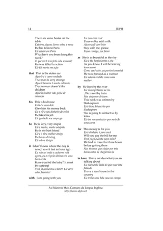 14 IDPH
There are some books on the
table
Existem alguns livros sobre a mesa
He has been to Paris
Ele esteve em Paris
What have you been doing this
week?
O que você tem feito esta semana?
He was killed in action
Ele foi morto em ação
that That is the stolen car
Aquele é o carro roubado
That man is very strange
Aquele homem é muito estranho
That woman doesn’t like
children
Aquela mulher não gosta de
crianças
his This is his house
Esta é a casa dele
Give him his money back
Dê a ele o seu dinheiro de volta
He likes his job
Ele gosta de seu emprego
he He is very, very stupid
Ele é muito, muito estúpido
He is my best friend
Ele é o meu melhor amigo
He loves driving
Ele adora dirigir
it I don’t know where the dog is
now, I saw it last an hour ago
Eu não sei onde o cachorro está
agora, eu o vi pela última vez uma
hora atrás
Have you fed the baby? It must
be starving!
Você já alimentou o bebê? Ele deve
estar faminto!
with I am going with you
Eu vou com você
I love coffee with milk
Adoro café com leite
Stay with me, please
Fique comigo, por favor
as She is as beautiful as the sky
Ela é tão bonita como o céu
As you know, I will be leaving
tomorrow
Como você sabe, eu partirei amanhã
He was dressed as a woman
Ele estava vestido como uma
mulher
by He lives by the river
Ele mora próximo ao rio
, We travel by train
Nós viajamos de trem
This book was written by
Shakespeare
Este livro foi escrito por
Shakespeare
She is going to contact us by
letter
Ela irá nos contactar por meio de
uma carta
for This money is for you
Este dinheiro é para você
Will you pay the bill for me
Você paga a conta para mim?
We had to travel for three hours
before getting there
Nós tivemos que viajar por três
horas antes de chegarmos lá
to have I have no idea what you are
talking about
Eu não tenho idéia do que você está
falando
I have a nice house in the
country
Eu tenho uma bela casa no campo
As Palavras Mais Comuns da Língua Inglesa
http://www.idph.net
 