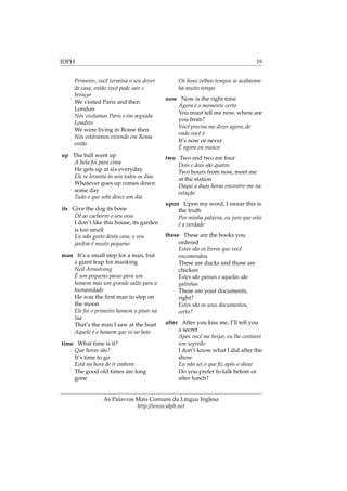 IDPH 19
Primeiro, você termina o seu dever
de casa, então você pode sair e
brincar
We visited Paris and then
London
Nós visitamos Paris e em seguida
Londres
We were living in Rome then
Nós estávamos vivendo em Roma
então
up The ball went up
A bola foi para cima
He gets up at six everyday
Ele se levanta às seis todos os dias
Whatever goes up comes down
some day
Tudo o que sobe desce um dia
its Give the dog its bone
Dê ao cachorro o seu osso
I don’t like this house, its garden
is too small
Eu não gosto desta casa, o seu
jardim é muito pequeno
man It’s a small step for a man, but
a giant leap for manking
Neil Armstrong
É um pequeno passo para um
homem mas um grande salto para a
humanidade
He was the ﬁrst man to step on
the moon
Ele foi o primeiro homem a pisar na
lua
That’s the man I saw at the boat
Aquele é o homem que vi no bote
time What time is it?
Que horas são?
It’s time to go
Está na hora de ir embora
The good old times are long
gone
Os bons velhos tempos se acabaram
há muito tempo
now Now is the right time
Agora é o momento certo
You must tell me now, where are
you from?
Você precisa me dizer agora, de
onde você é
It’s now or never
É agora ou nunca
two Two and two are four
Dois e dois são quatro
Two hours from now, meet me
at the station
Daqui a duas horas encontre-me na
estação
upon Upon my word, I swear this is
the truth
Por minha palavra, eu juro que esta
é a verdade
these These are the books you
ordered
Estes são os livros que você
encomendou
These are ducks and those are
chicken
Estes são gansos e aquelas são
galinhas
These are your documents,
right?
Estes são os seus documentos,
certo?
after After you kiss me, I’ll tell you
a secret
Após você me beijar, eu lhe contarei
um segredo
I don’t know what I did after the
show
Eu não sei o que ﬁz após o show
Do you prefer to talk before or
after lunch?
As Palavras Mais Comuns da Língua Inglesa
http://www.idph.net
 