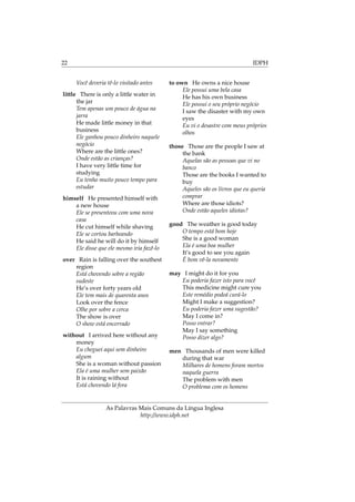 22 IDPH
Você deveria tê-lo visitado antes
little There is only a little water in
the jar
Tem apenas um pouco de água na
jarra
He made little money in that
business
Ele ganhou pouco dinheiro naquele
negócio
Where are the little ones?
Onde estão as crianças?
I have very little time for
studying
Eu tenho muito pouco tempo para
estudar
himself He presented himself with
a new house
Ele se presenteou com uma nova
casa
He cut himself while shaving
Ele se cortou barbeando
He said he will do it by himself
Ele disse que ele mesmo iria fazê-lo
over Rain is falling over the southest
region
Está chovendo sobre a região
sudeste
He’s over forty years old
Ele tem mais de quarenta anos
Look over the fence
Olhe por sobre a cerca
The show is over
O show está encerrado
without I arrived here without any
money
Eu cheguei aqui sem dinheiro
algum
She is a woman without passion
Ela é uma mulher sem paixão
It is raining without
Está chovendo lá fora
to own He owns a nice house
Ele possui uma bela casa
He has his own business
Ele possui o seu próprio negócio
I saw the disaster with my own
eyes
Eu vi o desastre com meus próprios
olhos
those Those are the people I saw at
the bank
Aquelas são as pessoas que vi no
banco
Those are the books I wanted to
buy
Aqueles são os livros que eu queria
comprar
Where are those idiots?
Onde estão aqueles idiotas?
good The weather is good today
O tempo está bom hoje
She is a good woman
Ela é uma boa mulher
It’s good to see you again
É bom vê-la novamente
may I might do it for you
Eu poderia fazer isto para você
This medicine might cure you
Este remédio podeá curá-lo
Might I make a suggestion?
Eu poderia fazer uma sugestão?
May I come in?
Posso entrar?
May I say something
Posso dizer algo?
men Thousands of men were killed
during that war
Milhares de homens foram mortos
naquela guerra
The problem with men
O problema com os homens
As Palavras Mais Comuns da Língua Inglesa
http://www.idph.net
 