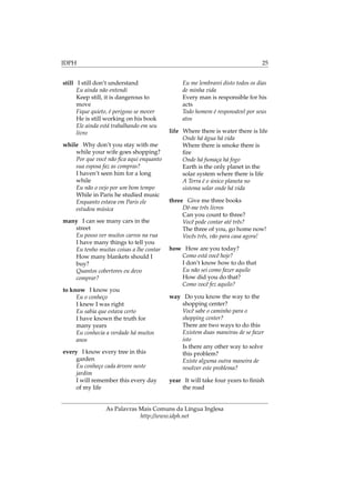 IDPH 25
still I still don’t understand
Eu ainda não entendi
Keep still, it is dangerous to
move
Fique quieto, é perigoso se mover
He is still working on his book
Ele ainda está trabalhando em seu
livro
while Why don’t you stay with me
while your wife goes shopping?
Por que você não ﬁca aqui enquanto
sua esposa faz as compras?
I haven’t seen him for a long
while
Eu não o vejo por um bom tempo
While in Paris he studied music
Enquanto estava em Paris ele
estudou música
many I can see many cars in the
street
Eu posso ver muitos carros na rua
I have many things to tell you
Eu tenho muitas coisas a lhe contar
How many blankets should I
buy?
Quantos cobertores eu devo
comprar?
to know I know you
Eu o conheço
I knew I was right
Eu sabia que estava certo
I have known the truth for
many years
Eu conhecia a verdade há muitos
anos
every I know every tree in this
garden
Eu conheço cada árvore neste
jardim
I will remember this every day
of my life
Eu me lembrarei disto todos os dias
de minha vida
Every man is responsible for his
acts
Todo homem é responsável por seus
atos
life Where there is water there is life
Onde há água há vida
Where there is smoke there is
ﬁre
Onde há fumaça há fogo
Earth is the only planet in the
solar system where there is life
A Terra é o único planeta no
sistema solar onde há vida
three Give me three books
Dê-me três livros
Can you count to three?
Você pode contar até três?
The three of you, go home now!
Vocês três, vão para casa agora!
how How are you today?
Como está você hoje?
I don’t know how to do that
Eu não sei como fazer aquilo
How did you do that?
Como você fez aquilo?
way Do you know the way to the
shopping center?
Você sabe o caminho para o
shopping center?
There are two ways to do this
Existem duas maneiras de se fazer
isto
Is there any other way to solve
this problem?
Existe alguma outra maneira de
resolver este problema?
year It will take four years to ﬁnish
the road
As Palavras Mais Comuns da Língua Inglesa
http://www.idph.net
 