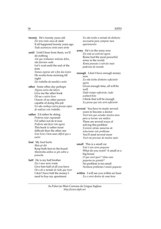 38 IDPH
twenty He’s twenty years old
Ele tem vinte anos de idade
It all happened twenty years ago
Tudo aconteceu vinte anos atrás
until Until I hear from them, we’ll
do nothing
Até que tenhamos notícias deles,
não faremos nada
Let’s wait until the end of the
tests
Vamos esperar até o ﬁm dos testes
He works from morning till
night
Ele trabalha da manhã a noite
other Some other day perhaps
Algum outro dia talvez
Give me the other book
Dê-me o outro livro
I know of no other person
capable of doing this job
Eu não conheço outra pessoa capaz
de realizar este trabalho
rather I’d rather be skiing
Preferia estar esquiando
I’d rather not do it now
Preferia não fazer isto agora
This book is rather more
difﬁcult than the other one
Este livro é bem mais difícil que o
outro
foot My foot hurts
Meu pé dói
Keep both feet on the board
Mantenha ambos os pés sobre a
prancha
half He is my half brother
Ele é meu meio irmão
Give him half of all you have
Dê a ele a metade de tudo que tiver
I don’t have half the money I
need to buy my apartment
Eu não tenho a metade do dinheiro
necessária para comprar meu
apartamento
army He’s in the army now
Ele está no exército agora
Rome had the most powerful
army in the world
Roma possuía o exército mais
poderoso do mundo
enough I don’t have enough money
now
Eu não tenho dinheiro suﬁciente
agora
Given enough time, all will be
well
Dado tempo suﬁciente, tudo
acabará bem
I think that will be enough
Eu penso que isto será suﬁciente
several You have to study several
years to become a doctor
Você tem que estudar muitos anos
para se tornar um médico
There are several ways of
solving this problem
Existem várias maneiras de
solucionar este problema
You’ll need several more
Você vai precisar de muitos mais
small This is a small car
Este é um carro pequeno
What do you want? A small or a
big house
O que você quer? Uma casa
pequena ou grande?
No problem is too small
Nenhum problema é muito pequeno
within I will see you within an hour
Eu o verei dentro de uma hora
As Palavras Mais Comuns da Língua Inglesa
http://www.idph.net
 