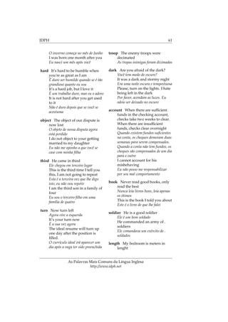 IDPH 61
O inverno começa no mês de Junho
I was born one month after you
Eu nasci um mês após você
hard It’s hard to be humble when
you’re as great as I am
É duro ser humilde quando se é tão
grandioso quanto eu sou
It’s a hard job, but I love it
É um trabalho duro, mas eu o adoro
It is not hard after you get used
to it
Não é duro depois que se você se
acostuma
object The object of our dispute is
now lost
O objeto de nossa disputa agora
está perdido
I do not object to your getting
married to my daughter
Eu não me oponho a que você se
case com minha ﬁlha
third He came in third
Ele chegou em terceiro lugar
This is the third time I tell you
this, I am not going to repeat
Esta é a terceira vez que lhe digo
isto, eu não vou repetir
I am the third son in a family of
four
Eu sou o terceiro ﬁlho em uma
família de quatro
turn Now turn left
Agora vire a esquerda
It’s your turn now
É a sua vez agora
The ideal resume will turn up
one day after the position is
ﬁlled.
O currículo ideal irá aparecer um
dia após a vaga ter sido preenchida
troop The enemy troops were
decimated
As tropas inimigas foram dizimadas
dark Are you afraid of the dark?
Você tem medo do escuro?
It was a dark and stormy night
Era uma noite escura e tempestuosa
Please, turn on the lights. I hate
being left in the dark
Por favor, acendam as luzes. Eu
odeio ser deixado no escuro
account When there are sufﬁcient
funds in the checking account,
checks take two weeks to clear.
When there are insufﬁcient
funds, checks clear overnight
Quando existem fundos suﬁcientes
na conta, os cheques demoram duas
semanas para serem compensados.
Quando a conta não tem fundos, os
cheques são compensados de um dia
para o outro
I cannot account for his
misbehaving
Eu não posso me responsabilizar
por seu mal comportamento
book Never read good books, only
read the best
Nunca leia livros bons, leia apenas
os ótimos
This is the book I told you about
Este é o livro de que lhe falei
soldier He is a good soldier
Ele é um bom soldado
He commanded an army of .
soldiers
Ele comandava um exército de .
soldados
length My bedroom is meters in
lenght
As Palavras Mais Comuns da Língua Inglesa
http://www.idph.net
 