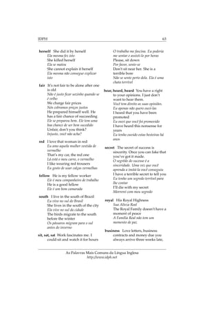IDPH 63
herself She did it by herself
Ela mesma fez isto
She killed herself
Ela se matou
She cannot explain it herself
Ela mesma não consegue explicar
isto
fair It’s not fair to be alone after one
is old
Não é justo ﬁcar sozinho quando se
é velho
We charge fair prices
Nós cobramos preços justos
He prepared himself well. He
has a fair chance of succeeding
Ele se preparou bem. Ele tem uma
boa chance de ser bem sucedido
Unfair, don’t you think?
Injusto, você não acha?
red I love that woman in red
Eu amo aquela mulher vestida de
vermelho
That’s my car, the red one
Lá está o meu carro, o vermelho
I like wearing red trousers
Eu gosto de usar calças vermelhas
fellow He is my fellow worker
Ele é meu companheiro de trabalho
He is a good fellow
Ele é um bom camarada
south I live in the south of Brazil
Eu vivo no sul do Brasil
She lives in the south of the city
Ela vive no sul da cidade
The birds migrate to the south
before the winter
Os pássaros migram para o sul
antes do inverno
sit, sat, sat Work fascinates me. I
could sit and watch it for hours
O trabalho me fascina. Eu poderia
me sentar e assisti-lo por horas
Please, sit down
Por favor, sente-se
Don’t sit near her. She is a
terrible bore
Não se sente perto dela. Ela é uma
chata terrível
hear, heard, heard You have a right
to your opinions. I just don’t
want to hear them.
Você tem direito as suas opiniões.
Eu apenas não quero ouvi-las
I heard that you have been
promoted
Eu ouvi que você foi promovido
I have heard this nonsense for
years
Eu tenho ouvido estas besteiras há
anos
secret The secret of success is
sincerity. Once you can fake that
you’ve got it made.
O segrêdo do sucesso é a
sinceridade. Uma vez que você
aprenda a imitá-la você conseguiu
I have a terrible secret to tell you
Eu tenho um segredo terrível para
lhe contar
I’ll die with my secret
Morrerei com meu segredo
royal His Royal Highness
Sua Alteza Real
The Royal Family doesn’t have a
moment of peace
A Família Real não tem um
momento de paz
business Love letters, business
contracts and money due you
always arrive three weeks late,
As Palavras Mais Comuns da Língua Inglesa
http://www.idph.net
 