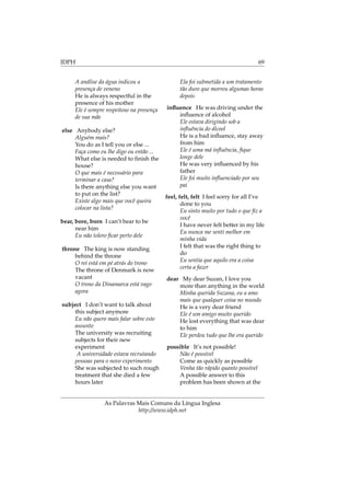 IDPH 69
A análise da água indicou a
presença de veneno
He is always respectful in the
presence of his mother
Ele é sempre respeitoso na presença
de sua mãe
else Anybody else?
Alguém mais?
You do as I tell you or else ...
Faça como eu lhe digo ou então ...
What else is needed to ﬁnish the
house?
O que mais é necessário para
terminar a casa?
Is there anything else you want
to put on the list?
Existe algo mais que você queira
colocar na lista?
bear, bore, born I can’t bear to be
near him
Eu não tolero ﬁcar perto dele
throne The king is now standing
behind the throne
O rei está em pé atrás do trono
The throne of Denmark is now
vacant
O trono da Dinamarca está vago
agora
subject I don’t want to talk about
this subject anymore
Eu não quero mais falar sobre este
assunto
The university was recruiting
subjects for their new
experiment
A universidade estava recrutando
pessoas para o novo experimento
She was subjected to such rough
treatment that she died a few
hours later
Ela foi submetida a um tratamento
tão duro que morreu algumas horas
depois
inﬂuence He was driving under the
inﬂuence of alcohol
Ele estava dirigindo sob a
inﬂuência do álcool
He is a bad inﬂuence, stay away
from him
Ele é uma má inﬂuência, ﬁque
longe dele
He was very inﬂuenced by his
father
Ele foi muito inﬂuenciado por seu
pai
feel, felt, felt I feel sorry for all I’ve
done to you
Eu sinto muito por tudo o que ﬁz a
você
I have never felt better in my life
Eu nunca me senti melhor em
minha vida
I felt that was the right thing to
do
Eu sentia que aquilo era a coisa
certa a fazer
dear My dear Suzan, I love you
more than anything in the world
Minha querida Suzana, eu a amo
mais que qualquer coisa no mundo
He is a very dear friend
Ele é um amigo muito querido
He lost everything that was dear
to him
Ele perdeu tudo que lhe era querido
possible It’s not possible!
Não é possível
Come as quickly as possible
Venha tão rápido quanto possível
A possible answer to this
problem has been shown at the
As Palavras Mais Comuns da Língua Inglesa
http://www.idph.net
 