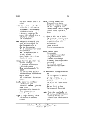 IDPH 79
Bill Gates é o homem mais rico do
mundo
north We live in the north of Brazil
Nós vivemos no norte do Brasil
The last time I saw them they
were heading north
A última vez em que os vi eles
estavam indo em direção ao norte
Which way is north?
Para onde é o norte?
pain Mary was crying with pain
Maria estava chorando de dor
Give him a pain-killer to
alleviate his sufferings
Dê a ele um analgésico para aliviar
seus sofrimentos
Don’t worry, this surgery is
virtually painless
Não se preocupe, esta cirurgia é
virtualmente indolor
change People in general are very
resistant to change
As pessoas em geral são muito
resistentes à mudança
Have you got change for U$
100,00
Você tem troco para U$ 100,00?
You must change the decoration
of your house
Você precisa mudar a decoração da
sua casa
mouth Open your mouth now
Abra a sua boca agora
You should not look a gift horse
in the mouth
Cavalo dado não se olha os dentes
Close your mouth now
Fecha a boca agora
knight A knight in shining armor
Um cavaleiro com armadura
brilhante
open Open the book on page
Abram os livros na página
Don’t open your door at night
Não abra a sua porta de noite
Please come in. The door is open
Por favor entrem. A porta está
aberta
try Make an effort and try again
Faça um esforço e tente novamente
You should try it more often
Você deve tentar isto mais
frequentemente
Let me try again
Deixe-me tentar novamente
magic It’s pure magic
É pura mágica
The magician was excellent
O mágico era excelente
Every advanced enough
technology is indistinguishable
from magic
Toda tecnologia avançada o
suﬁciente é indistinguível de
mágica
ill You look ill. Please go home and
rest
Você parece doente. Por favor, vá
para casa e descanse
Don’t do him ill. He doesn’t
deserve it
Não lhe faça mal. Ele não merece
isto.
She was ill with anxiety
Ela estava doente de ansiedade
raise Don’t raise your hand at me
Não levante a sua mão contra mim
I need a salary raise now
Eu preciso de um aumento salarial
agora
As Palavras Mais Comuns da Língua Inglesa
http://www.idph.net
 