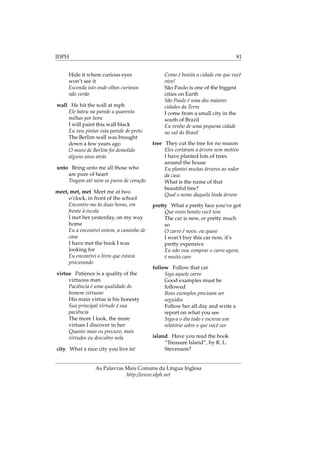 IDPH 81
Hide it where curious eyes
won’t see it
Esconda isto onde olhos curiosos
não verão
wall He hit the wall at mph
Ele bateu na parede a quarenta
milhas por hora
I will paint this wall black
Eu vou pintar esta parede de preto
The Berlim wall was brought
down a few years ago
O muro de Berlim foi demolido
alguns anos atrás
unto Bring unto me all those who
are pure of heart
Tragam até mim os puros de coração
meet, met, met Meet me at two
o’clock, in front of the school
Encontre-me às duas horas, em
frente à escola
I met her yesterday, on my way
home
Eu a encontrei ontem, a caminho de
casa
I have met the book I was
looking for
Eu encontrei o livro que estava
procurando
virtue Patience is a quality of the
virtuous man
Paciência é uma qualidade do
homem virtuoso
His main virtue is his honesty
Sua principal virtude é sua
paciência
The more I look, the more
virtues I discover in her
Quanto mais eu procuro, mais
virtudes eu descubro nela
city What a nice city you live in!
Como é bonita a cidade em que você
vive!
São Paulo is one of the biggest
cities on Earth
São Paulo é uma das maiores
cidades da Terra
I come from a small city in the
south of Brazil
Eu venho de uma pequena cidade
no sul do Brasil
tree They cut the tree for no reason
Eles cortaram a árvore sem motivo
I have planted lots of trees
around the house
Eu plantei muitas árvores ao redor
da casa
What is the name of that
beautiful tree?
Qual o nome daquela linda árvore
pretty What a pretty face you’ve got
Que rosto bonito você tem
The car is new, or pretty much
so
O carro é novo, ou quase
I won’t buy this car now, it’s
pretty expensive
Eu não vou comprar o carro agora,
é muito caro
follow Follow that car
Siga aquele carro
Good examples must be
followed
Bons exemplos precisam ser
seguidos
Follow her all day and write a
report on what you see
Siga-a o dia todo e escreva um
relatório sobre o que você ver
island Have you read the book
“Treasure Island”, by R. L.
Stevenson?
As Palavras Mais Comuns da Língua Inglesa
http://www.idph.net
 