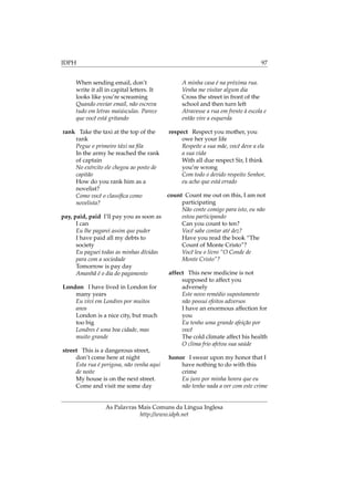 IDPH 97
When sending email, don’t
write it all in capital letters. It
looks like you’re screaming
Quando enviar email, não escreva
tudo em letras maiúsculas. Parece
que você está gritando
rank Take the taxi at the top of the
rank
Pegue o primeiro táxi na ﬁla
In the army he reached the rank
of captain
No exército ele chegou ao posto de
capitão
How do you rank him as a
novelist?
Como você o classiﬁca como
novelista?
pay, paid, paid I’ll pay you as soon as
I can
Eu lhe pagarei assim que puder
I have paid all my debts to
society
Eu paguei todas as minhas dívidas
para com a sociedade
Tomorrow is pay day
Amanhã é o dia do pagamento
London I have lived in London for
many years
Eu vivi em Londres por muitos
anos
London is a nice city, but much
too big
Londres é uma boa cidade, mas
muito grande
street This is a dangerous street,
don’t come here at night
Esta rua é perigosa, não venha aqui
de noite
My house is on the next street.
Come and visit me some day
A minha casa é na próxima rua.
Venha me visitar algum dia
Cross the street in front of the
school and then turn left
Atravesse a rua em frente à escola e
então vire a esquerda
respect Respect you mother, you
owe her your life
Respeite a sua mãe, você deve a ela
a sua vida
With all due respect Sir, I think
you’re wrong
Com todo o devido respeito Senhor,
eu acho que está errado
count Count me out on this, I am not
participating
Não conte comigo para isto, eu não
estou participando
Can you count to ten?
Você sabe contar até dez?
Have you read the book “The
Count of Monte Cristo”?
Você leu o livro “O Conde de
Monte Cristo”?
affect This new medicine is not
supposed to affect you
adversely
Este novo remédio supostamente
não possui efeitos adversos
I have an enormous affection for
you
Eu tenho uma grande afeição por
você
The cold climate affect his health
O clima frio afetou sua saúde
honor I swear upon my honor that I
have nothing to do with this
crime
Eu juro por minha honra que eu
não tenho nada a ver com este crime
As Palavras Mais Comuns da Língua Inglesa
http://www.idph.net
 