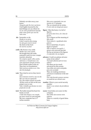 98 IDPH
Nobody can take away your
honor
Ninguém pode lhe tirar sua honra
I feel highly honored by the
kind things you say about me
Eu me sinto grandemente honrado
pelas coisas gentis que você diz
sobre mim
die Surrender or die
Renda-se ou morra
I don’t want to die young
Eu não quero morrer jovem
He died on the front
Ele morreu no front
castle My house is my castle
Minha casa é meu castelo
He bought that old castle,
restored it and it is now a major
touristic attraction
Ele comprou aquele velho castelo,
reformou-o e transformou-o em
uma importante atração turística
Don’t build castles in the air.
They have no foundations
Não construa castelos no ar. Eles
não têm fundação
vain They tried to revive him, but in
vain
Eles tentaram revivê-lo, mas em vão
He’s as vain as a peacock
Ele é tão vaidoso quanto um pavão
All the work we did on the new
project was in vain
Todo o trabalho que ﬁzemos no novo
projeto foi em vão
inch The bullet missed his heart for
barely an inch
A bala não atingiu o seu coração
por pouco menos de uma polegada
My new computer has a 17
inches monitor
Meu novo computador tem um
monitor de 17 polegadas
The car missed me by inches
O carro não me atingiu por pouco
ﬁgure I like this book, it is full of
ﬁgures
Eu gosto deste livro, ele é cheio de
ﬁguras
Try to ﬁgure out the meaning of
this word
Tente deduzir o signiﬁcado desta
palavra
Never mind that, it’s just a
ﬁgure of speech
Não se importe com aquilo, é
apenas uma expressão ﬁgurada
He has an income of six ﬁgures
A renda dele é de seis dígitos
advance Could you please advance
some of my salary?
Você pode adiantar parte de meu
salário?
His ideas are too much
advanced for this society
Suas idéias são muito avançadas
para esta sociedade
They are making enormous
advances in medicine in the last
years
Eles estão fazendo avanços enormes
em medicina nos últimos anos
number What is your social security
number
Qual é o seu número da previdência
social?
scarce Good ideas are scarce in this
company
Boas idéias são escassas nesta
empresa
There is a scarcity of good ideas
here
As Palavras Mais Comuns da Língua Inglesa
http://www.idph.net
 