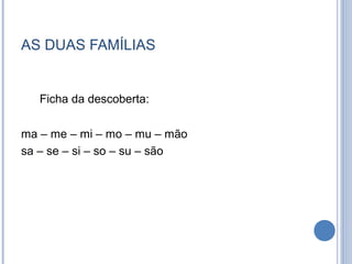 AS DUAS FAMÍLIAS


   Ficha da descoberta:

ma – me – mi – mo – mu – mão
sa – se – si – so – su – são
 
