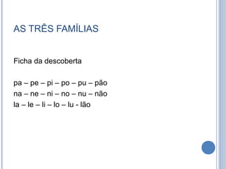 AS TRÊS FAMÍLIAS


Ficha da descoberta

pa – pe – pi – po – pu – pão
na – ne – ni – no – nu – não
la – le – li – lo – lu - lão
 