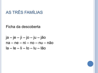 AS TRÊS FAMÍLIAS


Ficha da descoberta

ja – je – ji – jo – ju – jão
na – ne – ni – no – nu – não
la – le – li – lo – lu – lão
 