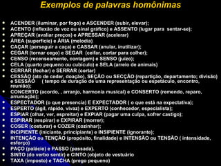 Exemplos de palavras homônimas ACENDER (iluminar, por fogo) e ASCENDER (subir, elevar); ACENTO (inflexão de voz ou sinal gráfico) e ASSENTO (lugar para  sentar-se); APREÇAR (avaliar preços) e APRESSAR (acelerar) ÁREA (superfície) e ÁRIA (melodia) CAÇAR (perseguir a caça) e CASSAR (anular, inutilizar); CEGAR (tornar cego) e SEGAR  (ceifar, cortar para colher); CENSO (recenseamento, contagem) e SENSO (juízo); CELA (quarto pequeno ou cubículo) e SELA (arreio de animais) CERRAR (fechar) e SERRAR (cortar) CESSÃO (ato de ceder, doação), SEÇÃO ou SECÇÃO (repartição, departamento; divisão) e SESSÃO  ( tempo de duração de uma representação ou espetáculo, encontro, reunião); CONCERTO (acordo, , arranjo, harmonia musical) e CONSERTO (remendo, reparo, arrumação); ESPECTADOR (o que presencia) E EXPECTADOR ( o que está na expectativa); ESPERTO (ágil, rápido, vivaz) e EXPERTO (conhecedor, especialista); ESPIAR (olhar, ver, espreitar) e EXPIAR (pagar uma culpa, sofrer castigo); ESPIRAR (respirar) e EXPIRAR (morrer); COSER (costurar) e COZER (cozinhar); INCIPIENTE (iniciante, principiante) e INSIPIENTE (ignorante); INTENÇÃO ou TENÇÃO (propósito, finalidade) e INTENSÃO ou TENSÃO ( intensidade, esforço) PAÇO (palácio) e PASSO (passada). SINTO (do verbo sentir) e CINTO (objeto de vestuário TAXA (imposto) e TACHA (prego pequeno) 