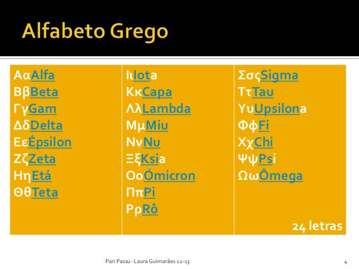 A Palavra Mesopotâmia Vem Do Grego E Significa