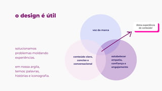 o design é útil
solucionamos
problemas moldando
experiências. 


em nossa argila,
temos: palavras,
histórias e iconografia.
voz da marca
conteúdo claro, 
conciso e 
conversacional
estabelecer
empatia,
confiança e
engajamento
ótima experiência

de conteúdo!
ótima experiência

de conteúdo!
ótima experiência

de conteúdo!
 