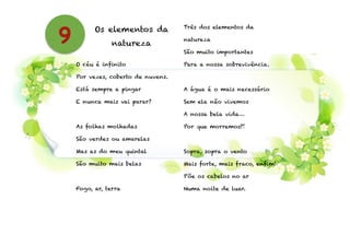 Os elementos da
natureza
!
O céu é infinito
Por vezes, coberto de nuvens.
Está sempre a pingar
E nunca mais vai parar?
!
As folhas molhadas
São verdes ou amarelas
Mas as do meu quintal
São muito mais belas
!
Fogo, ar, terra
Três dos elementos da
natureza
São muito importantes
Para a nossa sobrevivência.
!
A água é o mais necessário
Sem ela não vivemos
A nossa bela vida…
Por que morremos?!
!
Sopra, sopra o vento
Mais forte, mais fraco, enfim!
Põe os cabelos no ar
Numa noite de luar.
!
9
 