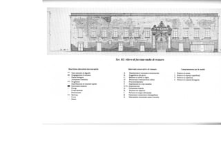 Palazzo capece ii