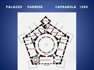 Palazzo   Farnese   CaPrarola   1520
 