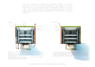 por una cuestion de acondicionamiento termico decidimos
                               utilizar una piel exterior perforada que sirva de filtro
                               permanente a la radacion solar. esta chapa permite el paso del
                               aire y las visuales desde el lugar menos iluminado hacia el
                               lugar mas iluminado. aqui mostramos el ejemplo del clock de
                               oficinas




Verano                                                                        Invierno

                 techo verde
       rejilla                                             Alero superior         rejilla
                                                                                  cerrada
                                                           camara de aire
                                                           ventilada              colchón
                                                                                  térmico




                                                                                                                                         doble piel




Alero superior. impide el contacto de los rayos solares con la piel de         Alero superior. Permite el Ingreso de luz solar.
vidrio..                                                                       Doble Piel. Chapa perforada. cortina de vidrio. regulan la entrada de luz
Doble Piel. Chapa perforada. cortina de vidrio. regulan la entrada de luz y    evitando el deslumbramiento en el interior. La camara de aire generada
generan una camara que ventila mediante aberturas practicadas en el            entre estos cerramientos puede cerrarse, generando un colchón térmico
alero superior.                                                                conservando mejor el calor en el interior.
Edificio despegado del suelo. Favorece a la ventilación por la diferencia
de presiones entre aire caliente y aire frio.
Techo verde. principal aislante térmico,




                                             esquemas de funcionamiento ambiental
 