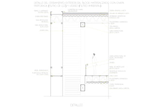 detalle del cerramiento exterior del block. materializado con chapa
  perforada (filtro de luz) y vidrio (filtro ambiental)
                           cupertina de chapa
  perfil c laminado        galvanizada                    tierra vegetal e: 15cm
        en frió 30cm
                                                          celdas de drenaje e: 1,5cm
   chapa perforada                                        membrana hidrófuga
                                                          plástico 200
    viga reticulada
           metálica                                       poliestireno expandido
                                                          e: 10cm
  tubo estructural
         5cm x 5cm                                        cielorraso
                                                          yeso- cartón
         vidrio dvh                                       caño estructural
                                                          35cm x 35cm




                                                          caño estructural de
                                                          acero inoxidable
                                                          Ø 5cm

                                                          vidrio

                                                          panel de particulas
                                                          60cm x 60cm
  metal desplegado                                        pedestales metálicos
planchuela metálica                                       ajustables
     en l 5cm x 5cm
                                                          osb e: 3cm
                                                          poliestireno expandido
                                                          e: 10cm

                                                          chapa trapezoidal
                                                          h: 6cm
                                                          cielorraso yeso- cartón




                              detalles
 